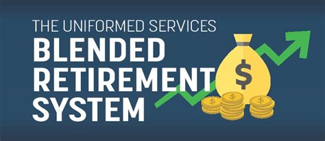 Army Uniformed Services Retirement Plan