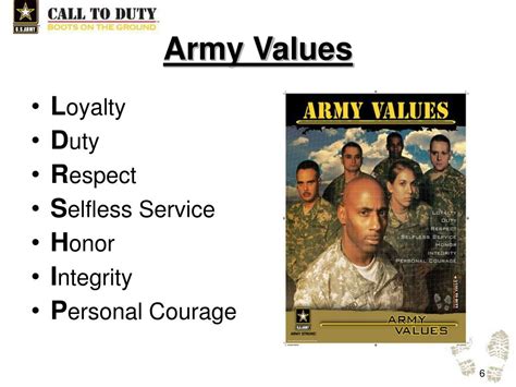 Army Values