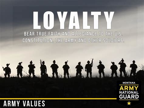 Army Values and Traditions