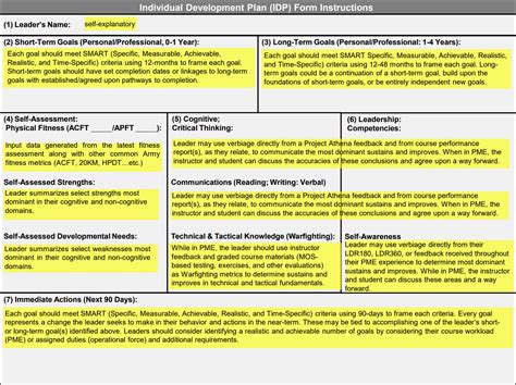 Army Warrant Officer Leadership and Communication Skills