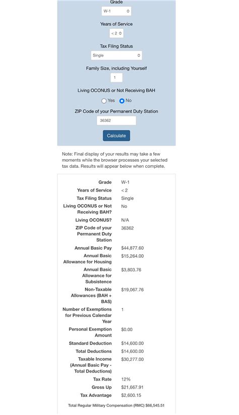 Army Warrant Officer Salary