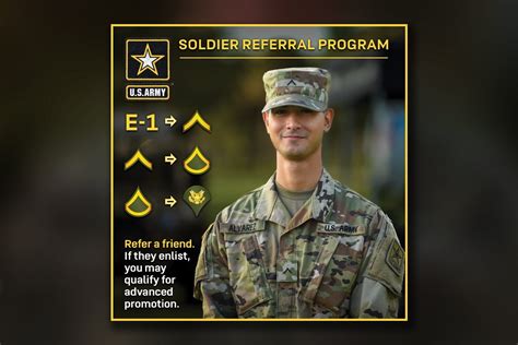 Army Website Recruiting