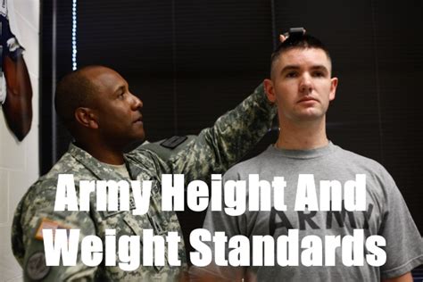 Army Weight Standards Policy 2024