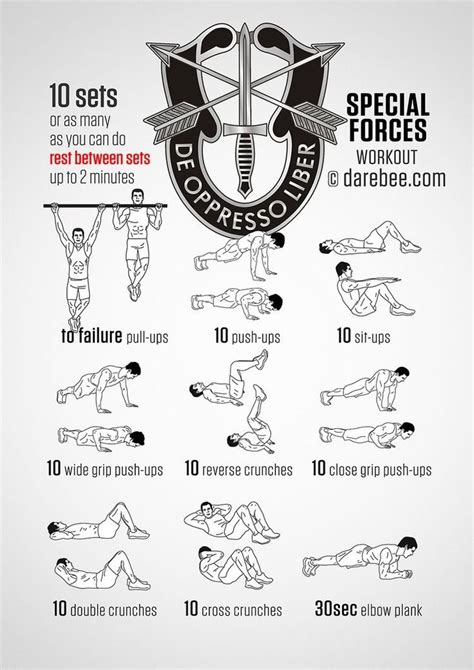 Army Workout Image 9