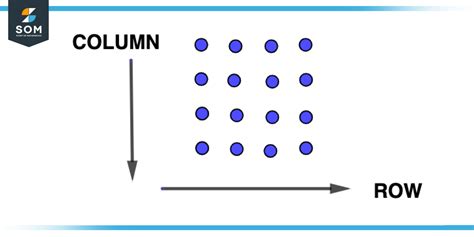 Array column in Google Sheets