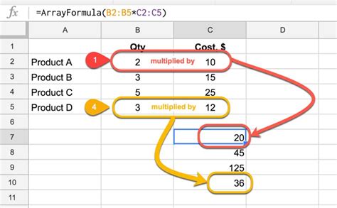 Array Formula Creation for Mac