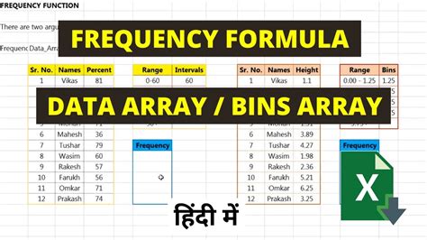 Array Formula for Word Frequency