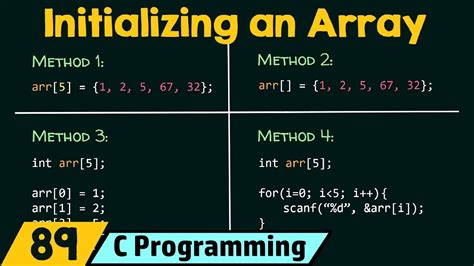 Array Initialization