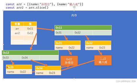 VBA Array IsArrayEmpty Function