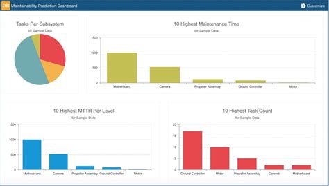 VBA Array Maintainability