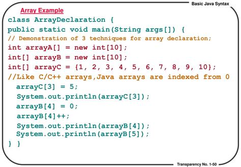 Array syntax