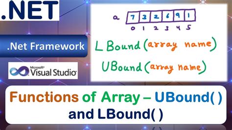 VBA Array UBound Function