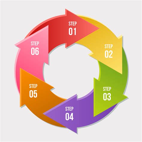 Arrow Flowchart Template