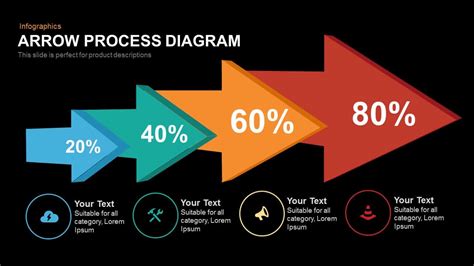 Arrow Process Flow Template Example