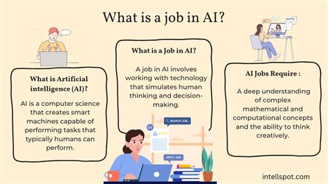 Artificial Intelligence Engineer Jobs