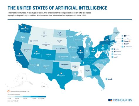 Artificial Intelligence in US Naval Map