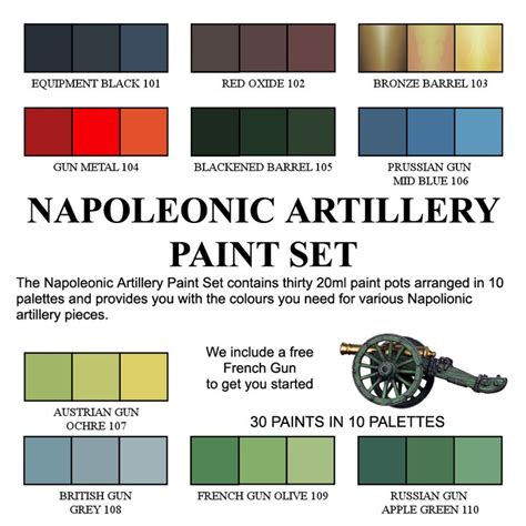 Artillery Colors