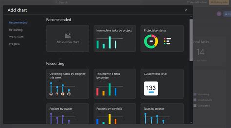 Asana Analytics