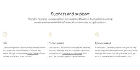 Asana Customer Support