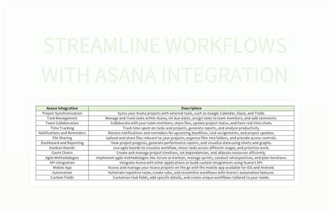 Asana Integration Template