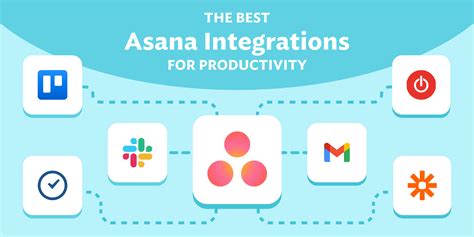 Asana Integrations