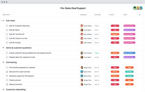 Asana Sales Pipeline