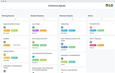 Asana Meeting Agenda Template