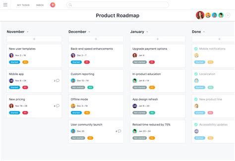 Asana Workflow Automation Template