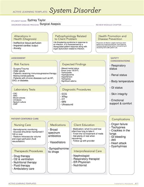 Asepsis in Nursing ATI Template