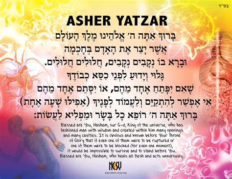 Asher Yatzar Blessing Image 1