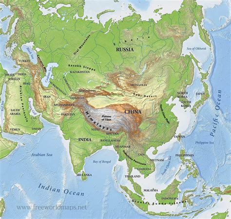 Asia geography and climate