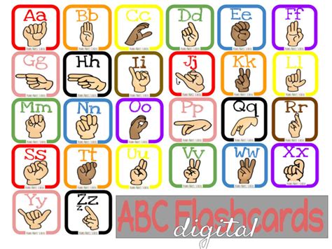 ASL Alphabet Flashcards