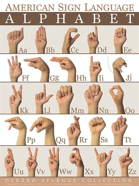 ASL Alphabet Letters