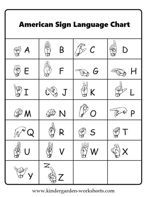 ASL Alphabet Practice Sheets