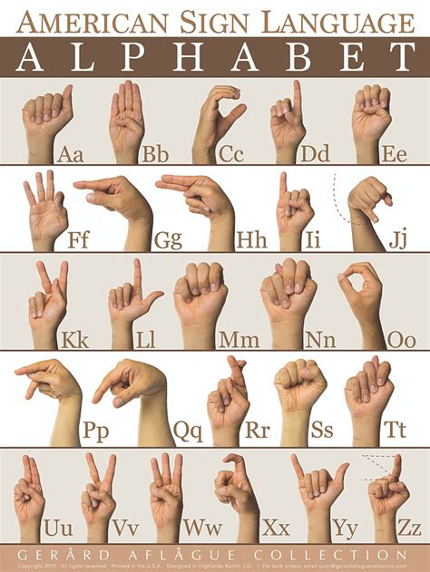 ASL Alphabet Fingerspelling