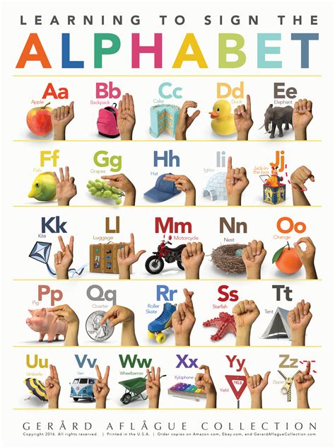 ASL vocabulary on flashcards