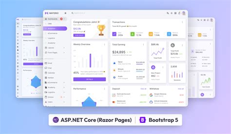 ASP.NET Core Admin Template Community Support