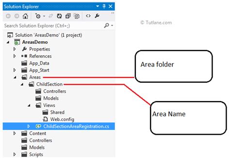 ASP.NET MVC template areas