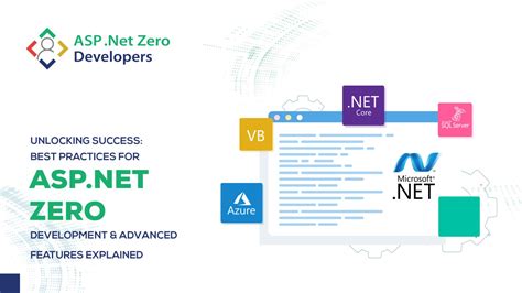 ASP.NET Zero Template