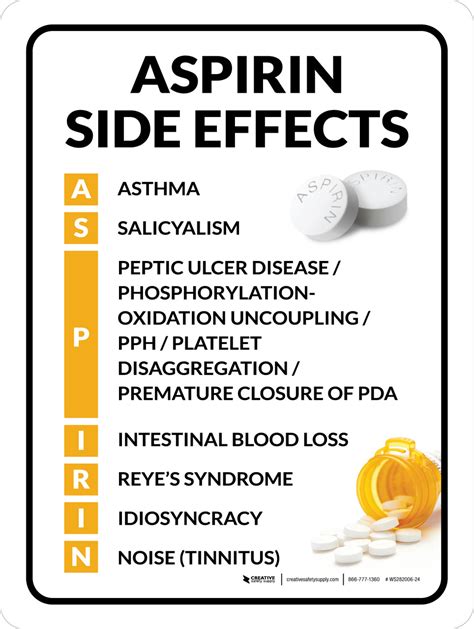 Aspirin side effects