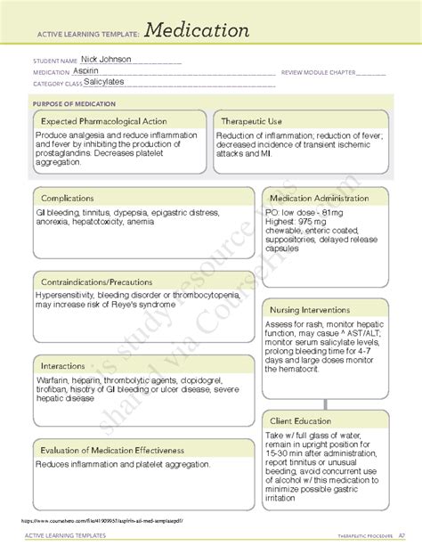 Aspirin Therapy Patient Education