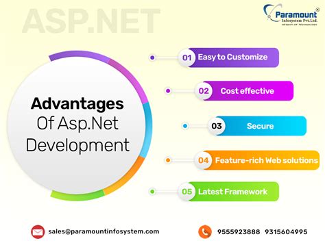 ASP.NET Web Development Company