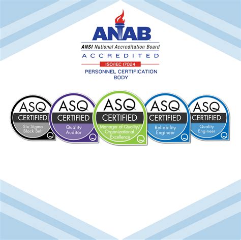 ASQ Organization