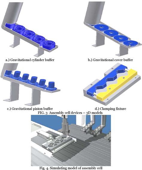 A photo of an assembly system design