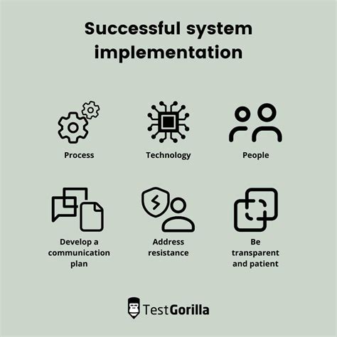 A photo of an assembly system implementation