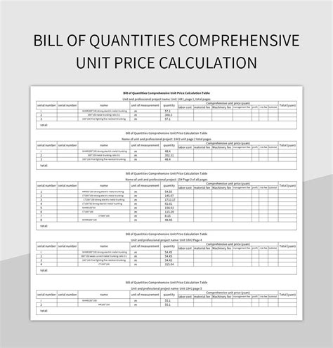 Assigning Quantities and Unit Prices