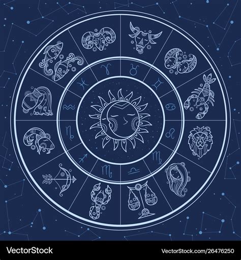 Astrological Magic