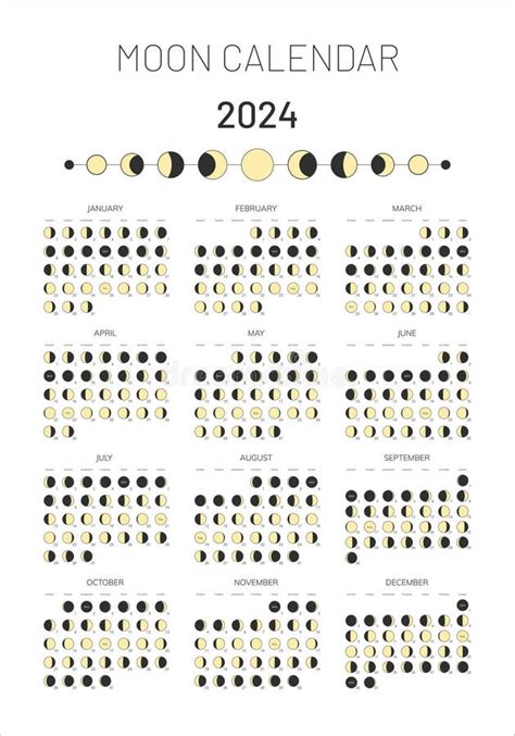 Astrological Moon Calendar