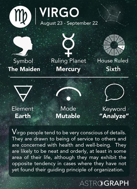 Astrological symbolism of Virgo