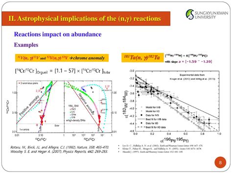 Astrophysical implications of dark star networks